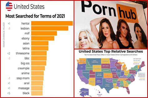 porn tu e|Pornhub Categories: Find Your Favorite Free Hardcore Porn Videos